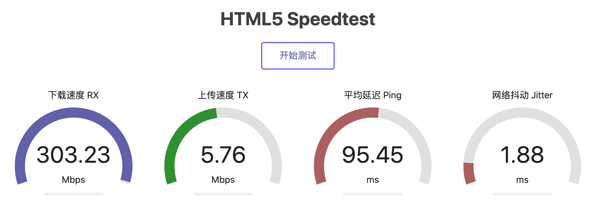 Docker安装HTML5-Based Speedtest测速