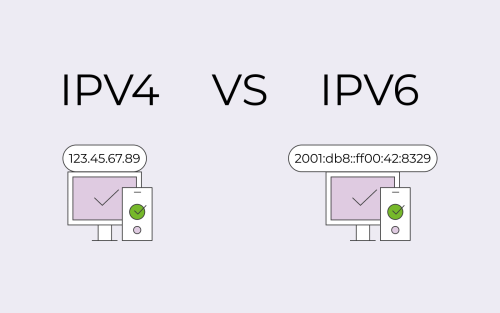 IPV6机器使用入门